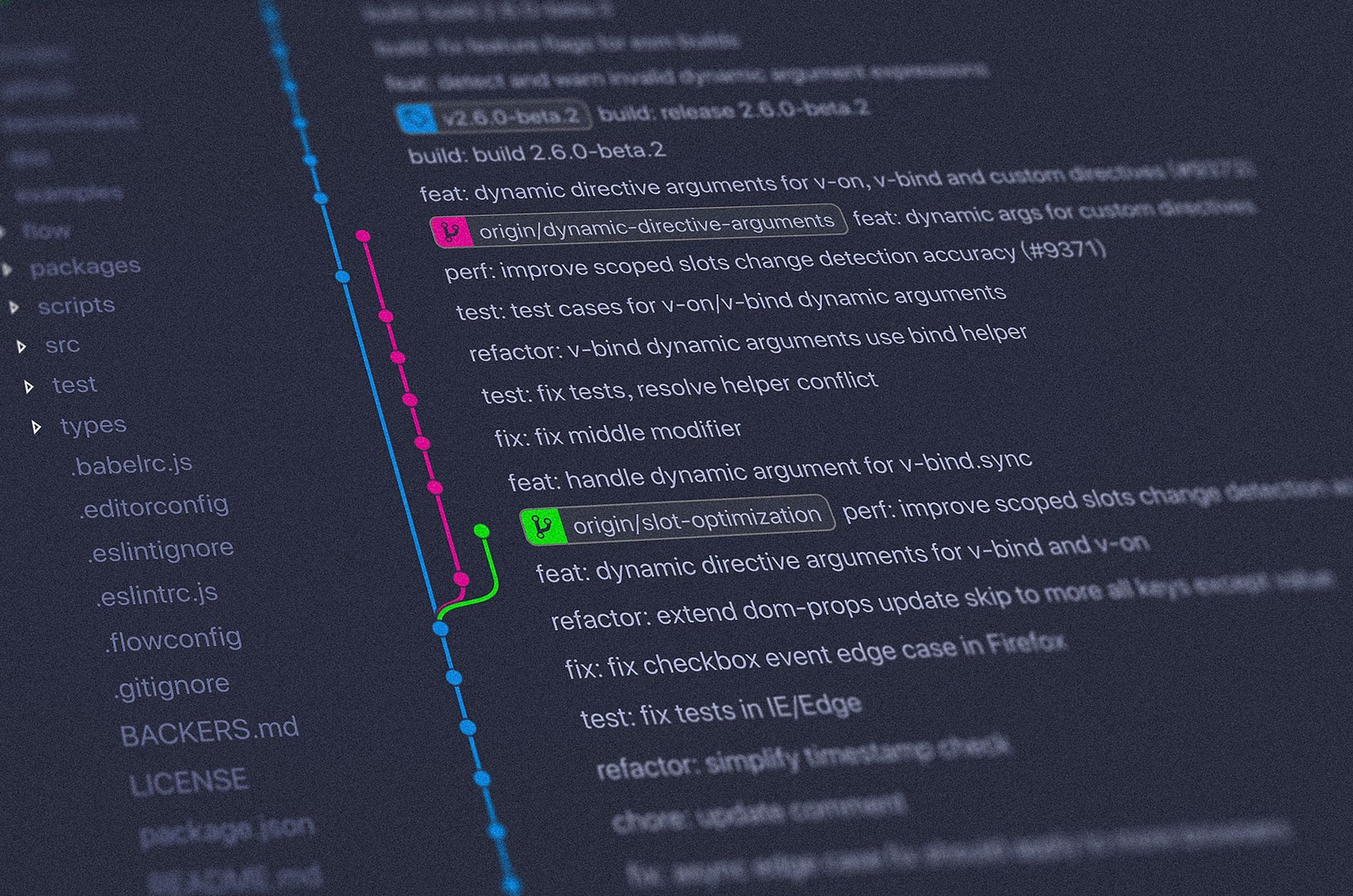 La Gu a Definitiva Para Git Merge Y Git Rebase