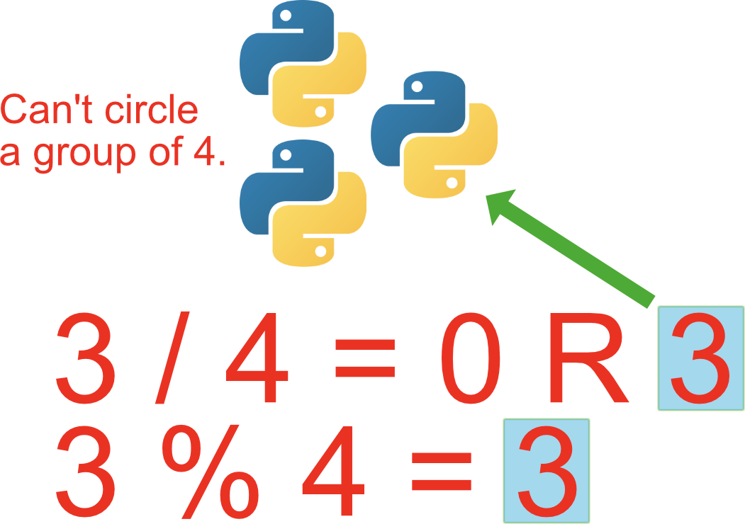 python-python