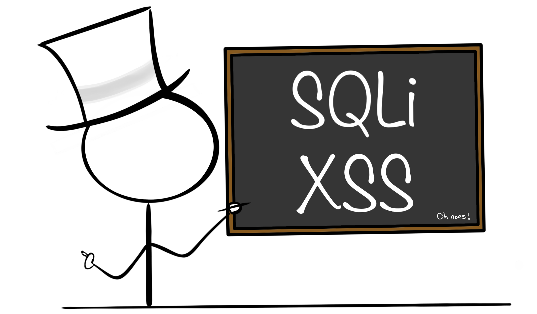 The architecture of XSS attack