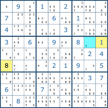 How to play Sudoku. Rules and solution methods