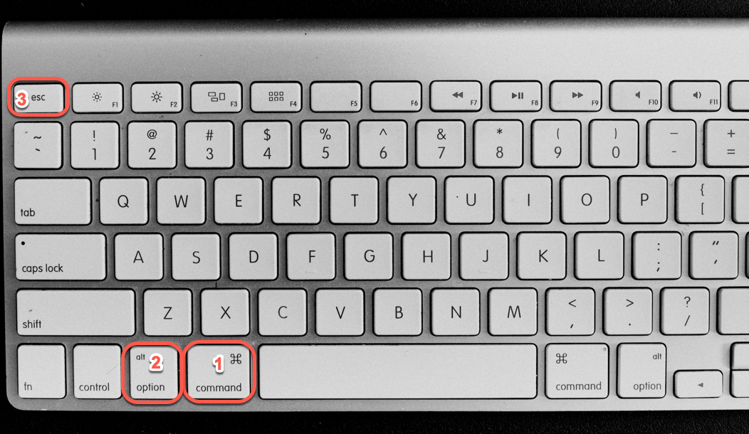what keys for task control on mac