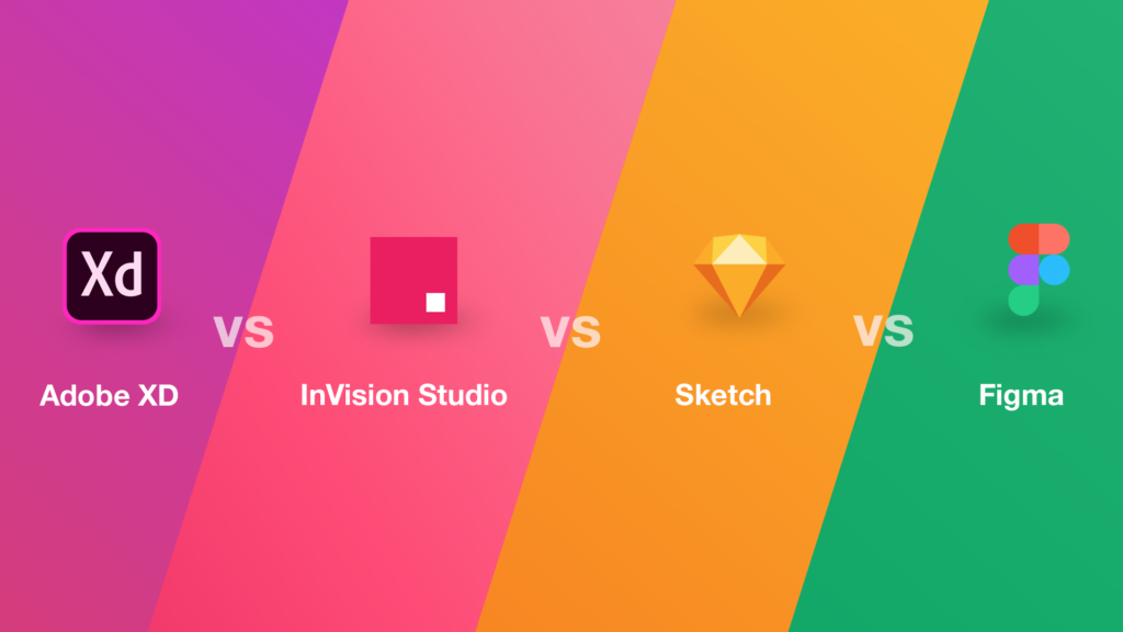 Guide to Developing Plugins for Sketch, Figma, and Adobe XD | Avocode Blog