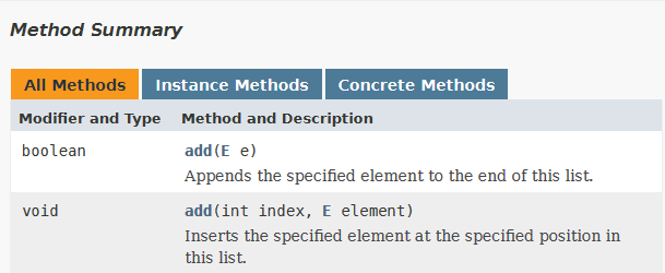 arraylist definition add methods