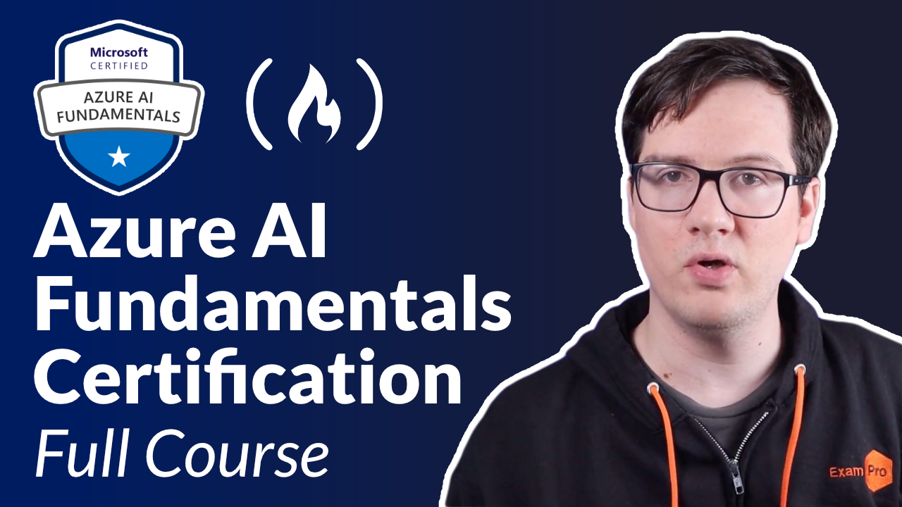 google web designer fundamentals certification exam