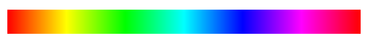 所有可能的颜色仅改变色调，左侧色调为 0，右侧色调为 360