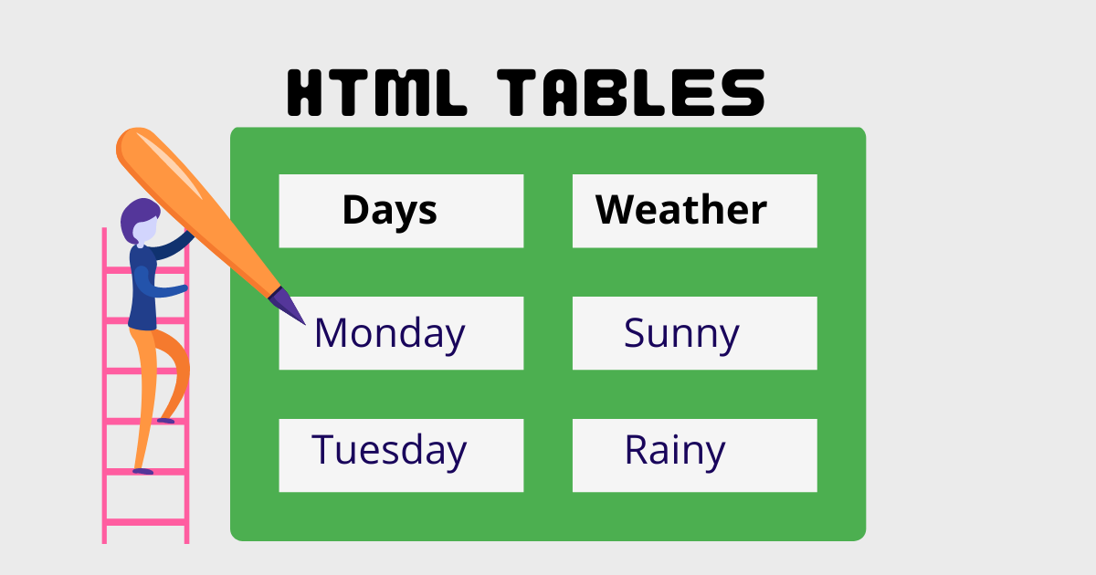 table assignment in html