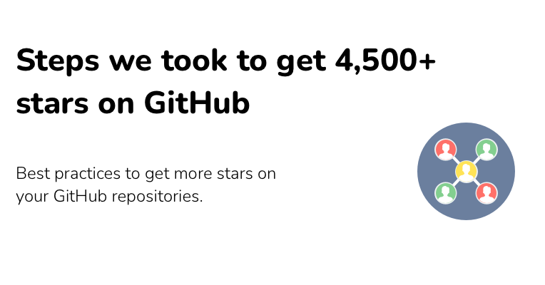 Donald on Software  Getting Badges to Update on GitHub Pages
