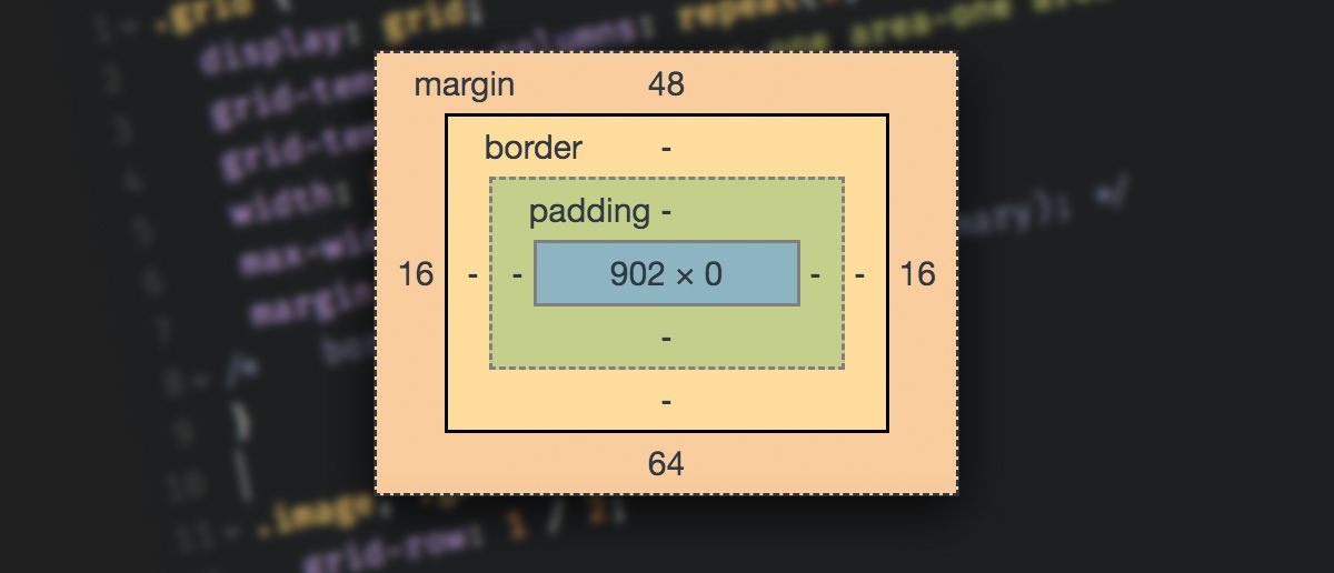 CSS Margin vs. Padding
