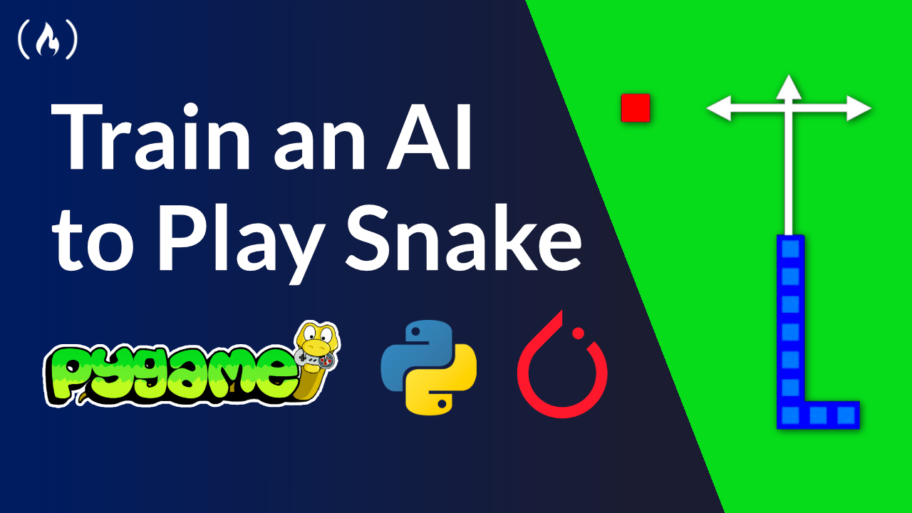 Snake Game in Python, Snake Game Program using Pygame