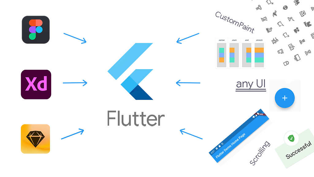 Flutter Material Theme editor
