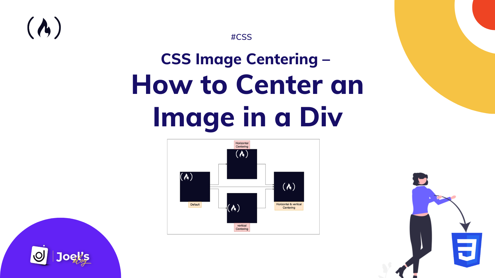 How to Center Anything in CSS Using Flexbox and Grid ✨