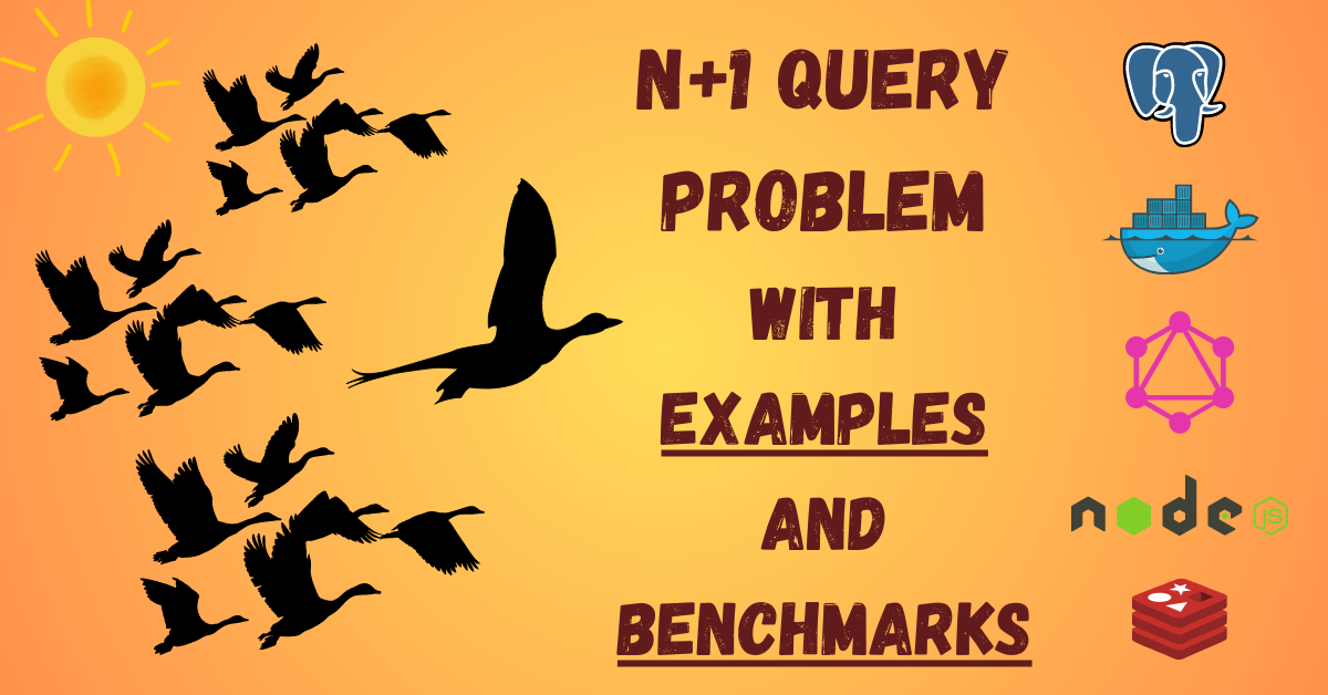 Solved Queries to write: 1. Query that returns all the