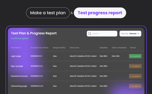 test-plan-and-progress-report-1