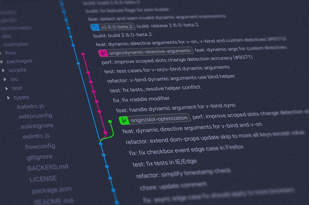 Git 101: A Git Workflow to Get You Started Pushing Code
