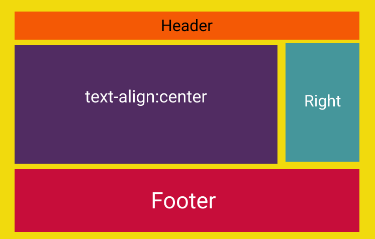 how to left justify text in html