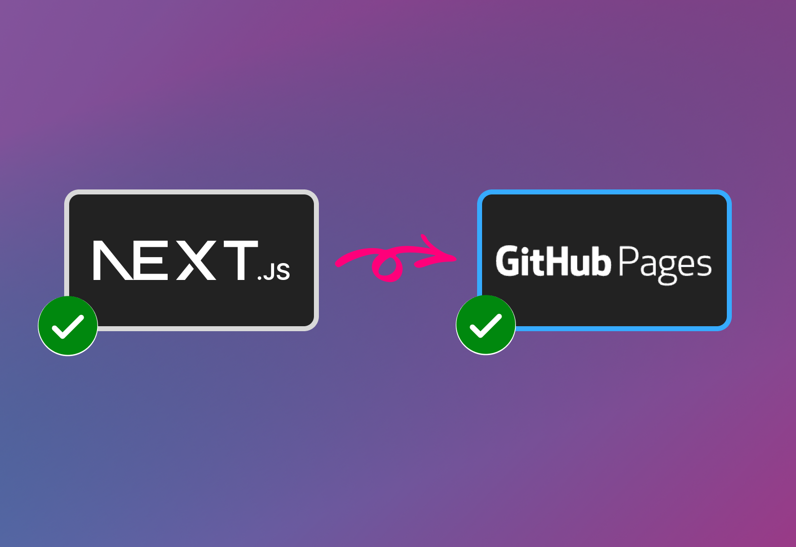 How to Deploy Next.js Apps to Github Pages