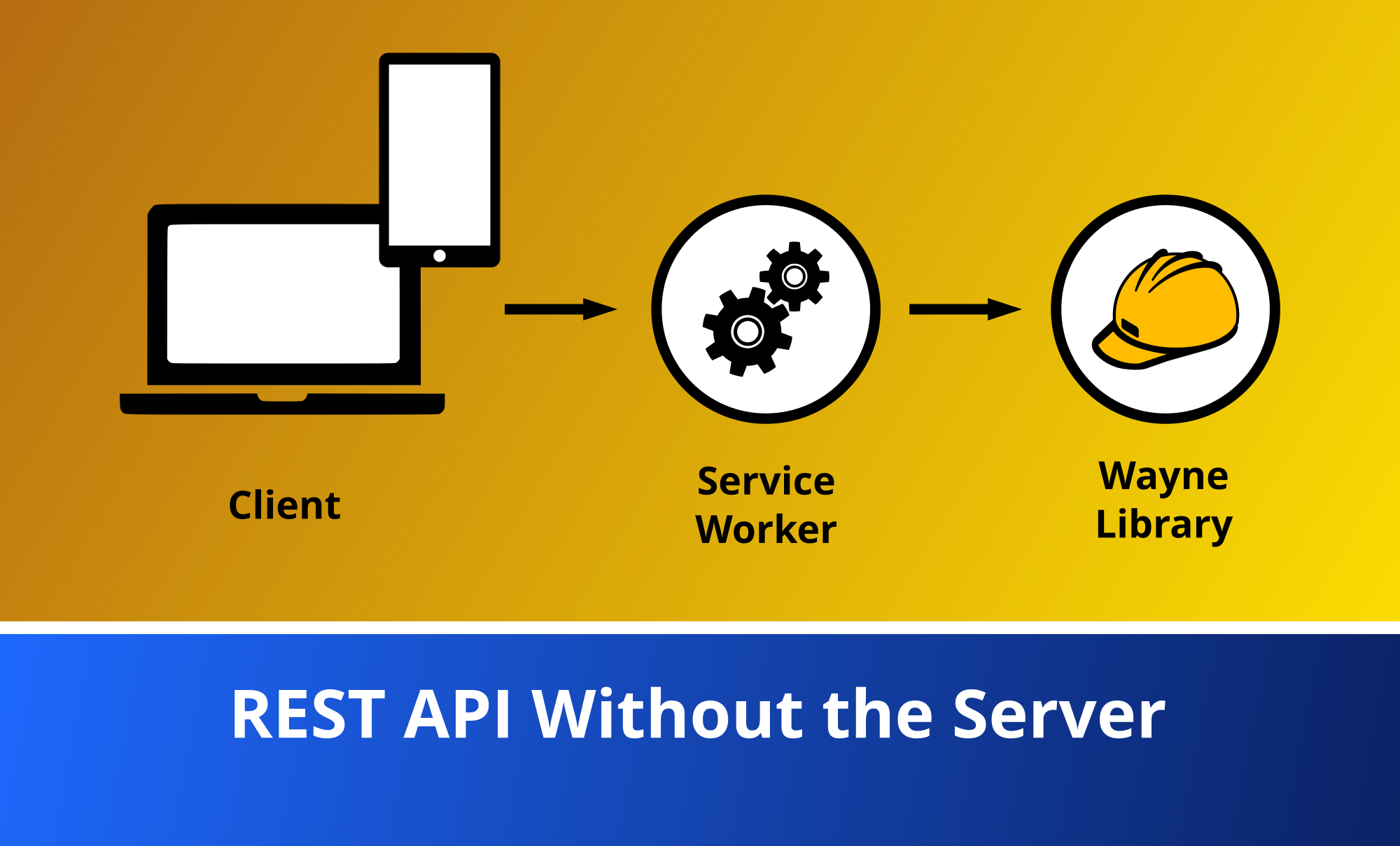 How to Create a REST API Without a Server