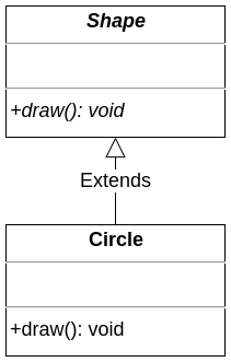 Java básico - Módulo 08 - Introdução à programação orientada à objetos oo -  classes