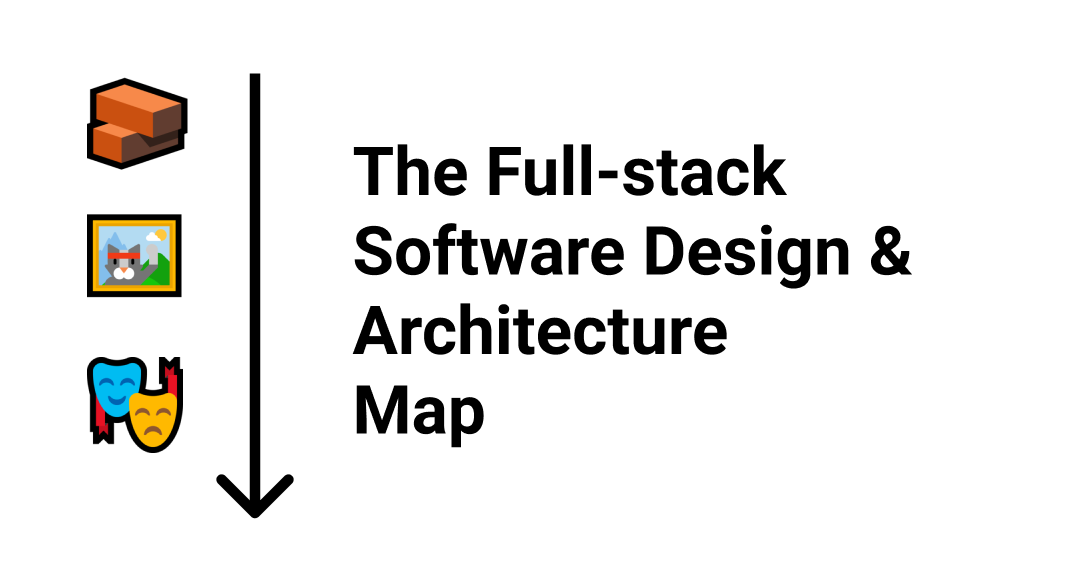 Como aprender design e arquitetura de software – um guia
